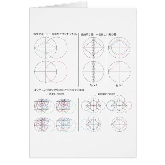 CARTÃO 菱 の 種 類 (Frente)