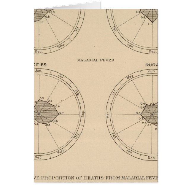 Cartão 116 Mortes por tosse convulsa (Frente)
