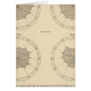 Cartão 125 Deaths accidents, injuries