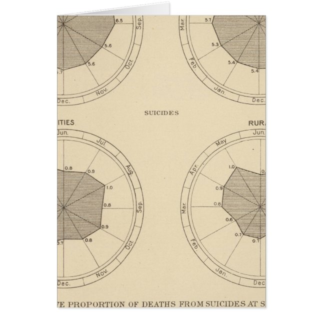 Cartão 125 Deaths accidents, injuries (Frente)