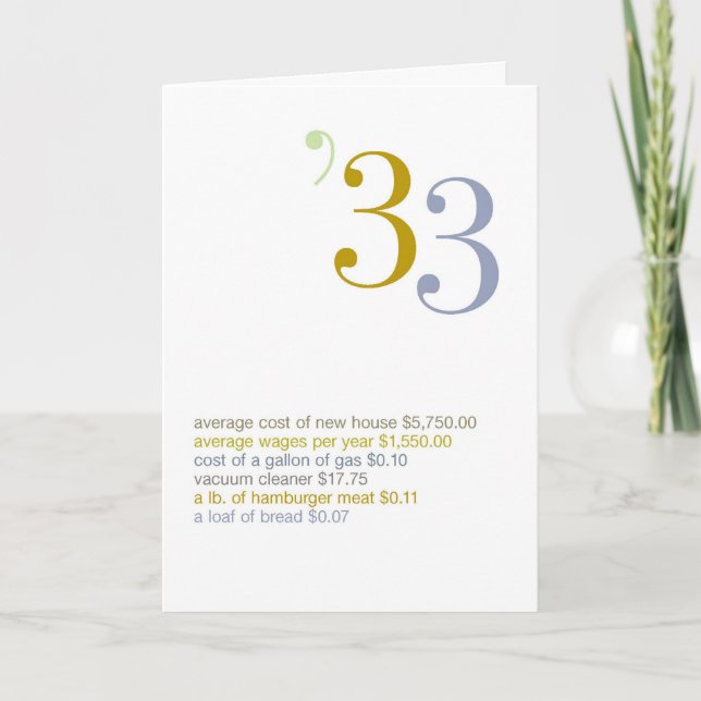 Cartão 1933 Birthday Fun Facts (Frente)