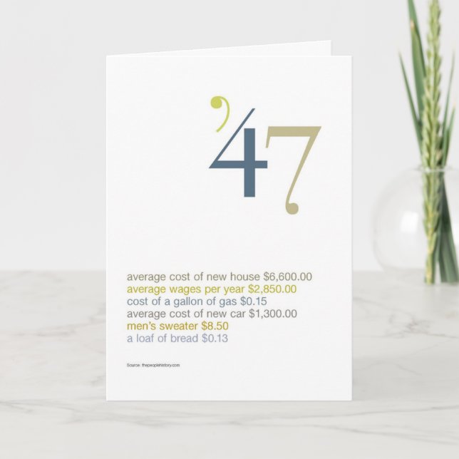 Cartão 1947 Birthday Fun Facts (Frente)