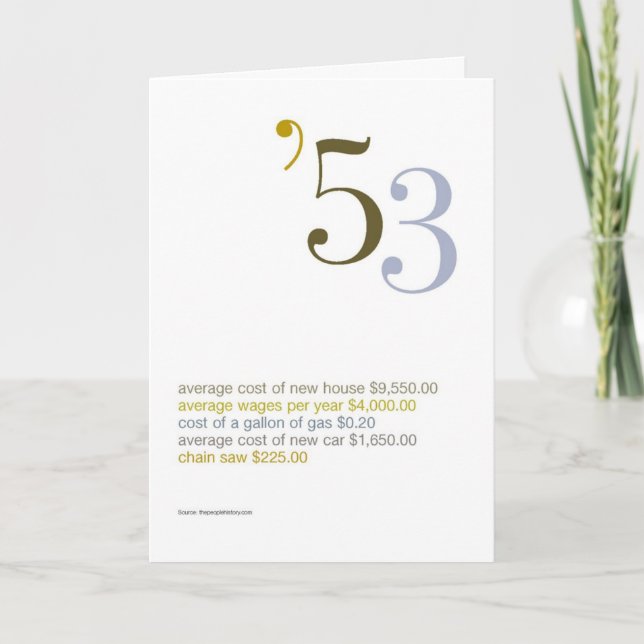 Cartão 1953 Birthday Fun Facts (Frente)