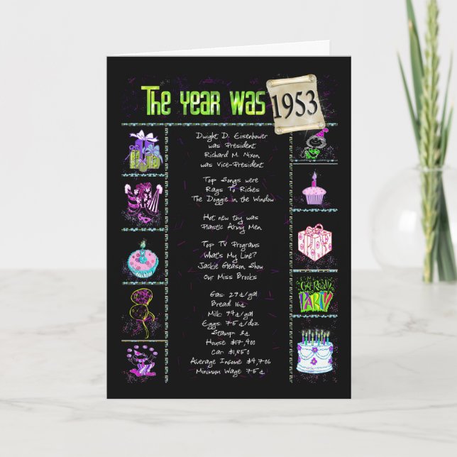Cartão 1953 Birthday Year Fun Trivia (Frente)