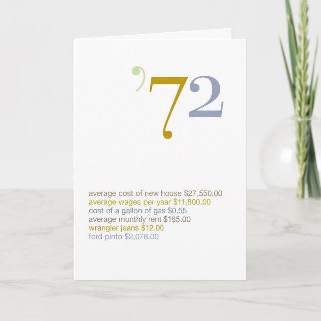 Cartão 1972 Birthday Fun Facts (Frente)