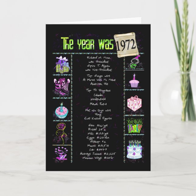 Cartão 1972 Birthday Fun Facts (Frente)