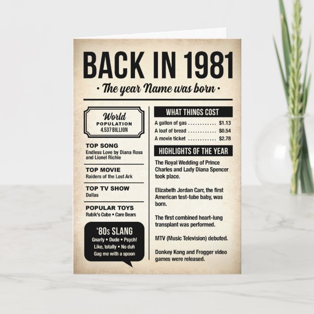 Cartão 1981 Back in the Day, Fun Facts Birthday Card (Frente)