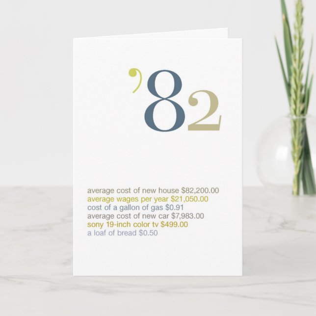 Cartão 1982 fatos de divertimento do aniversário (Frente)