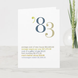 Cartão 1983 Birthday Fun Facts