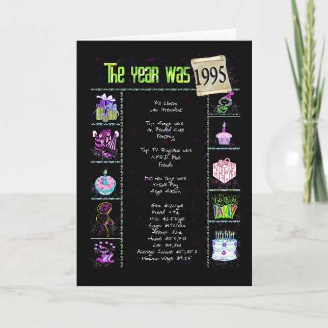 Cartão 1995 Birthday Fun Facts (Frente)