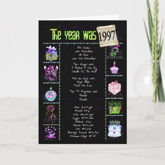 Cartão 1997 fatos de divertimento do aniversário (Frente)