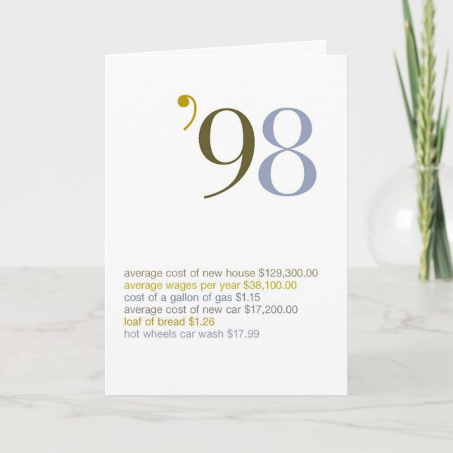 Cartão 1998 Birthday Fun Facts (Frente)