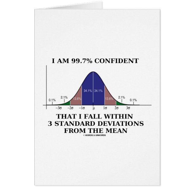 Cartão 99,7% Confiante Em 3 Desvios Padrão Média (Frente)