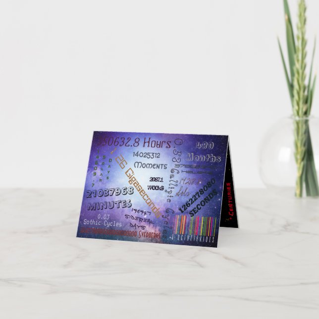 Cartão A 40ª Idade é apenas um número Personalizado de An (Frente)