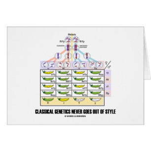 Cartão A genética clássica nunca sai do estilo