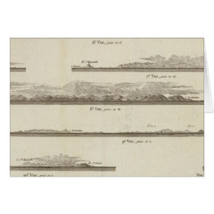 Cartão Alasca e Colúmbia Britânica