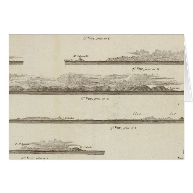 Cartão Alasca e Colúmbia Britânica (Frente Horizontal)
