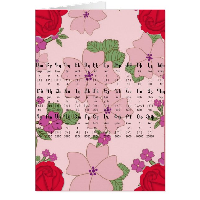 Cartão Alfabeto Armênio (Frente)