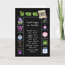 Cartão Aniversário Ano 1985 Fatos Diversão Trivia