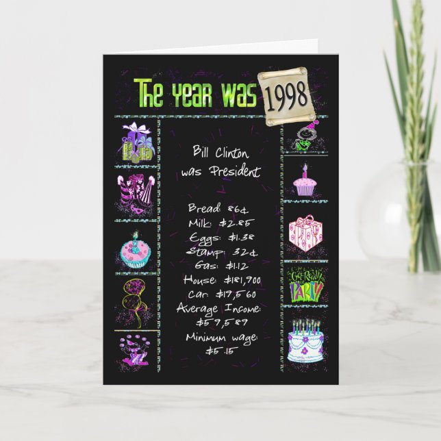 Cartão Aniversário Ano 1998 Fatos Diversão Trivia (Frente)