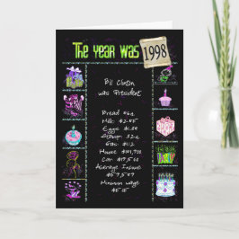 Cartão Aniversário Ano 1998 Fatos Diversão Trivia