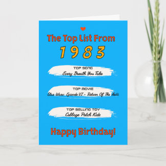 Cartão Aniversário da Lista dos Melhores de 1983