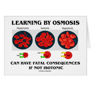 Cartão Aprender Por Osmosis Consequências Fatais (Biolog
