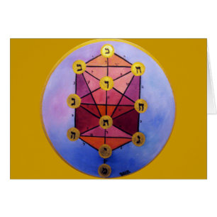 Cartão Árvore de Sefirot