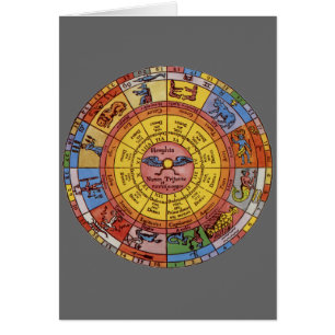 Cartão Astrologia Vintage, Roda Zodiacal Celeste Antiga