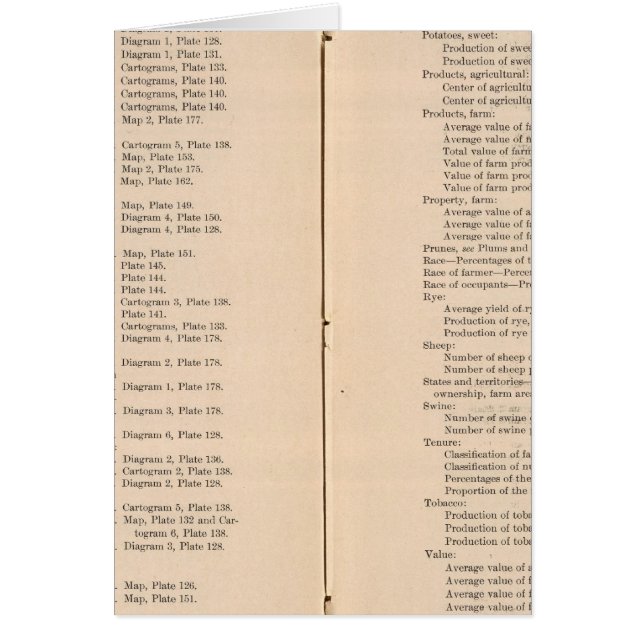 Cartão Atlas estatístico 1900 8 (Frente)