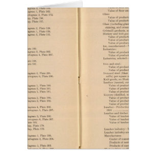 Cartão Atlas estatístico 1900 9