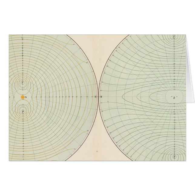 Cartão Atmosfera polarizadora (Frente Horizontal)
