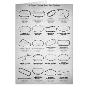 Cartão Autódromos de Nascar