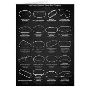 Cartão Autódromos de Nascar