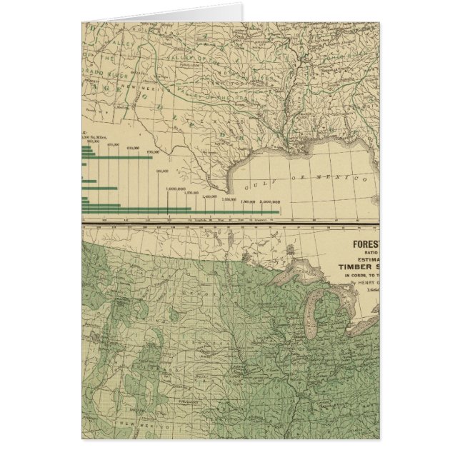 Cartão Bacias hidrográficas, Silvicultura (Frente)