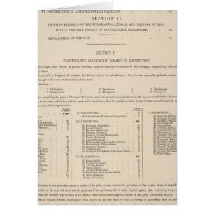 Cartão Carnivora da Geografia Zoológica