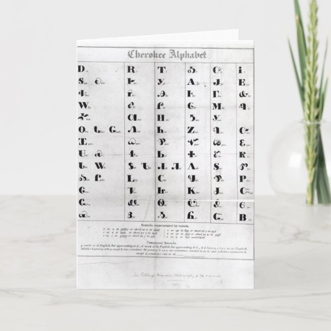 Cartão Cherokee Alphabet, "Lithografia" de Pendelton (Frente)