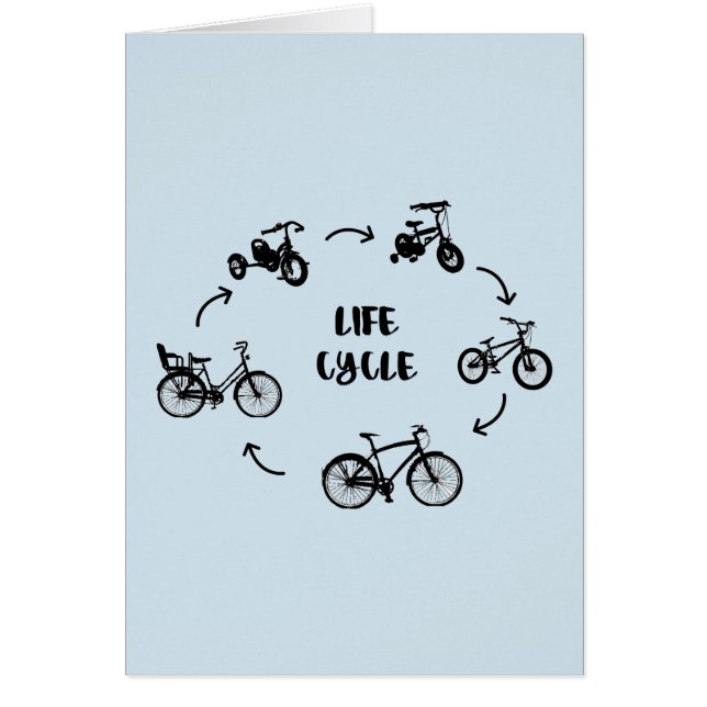 Cartão Ciclo de vida personalizável (Frente)