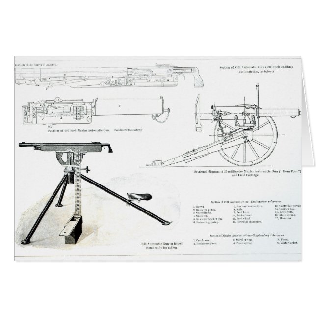 Cartão Comparação da arma automática do potro (Frente Horizontal)