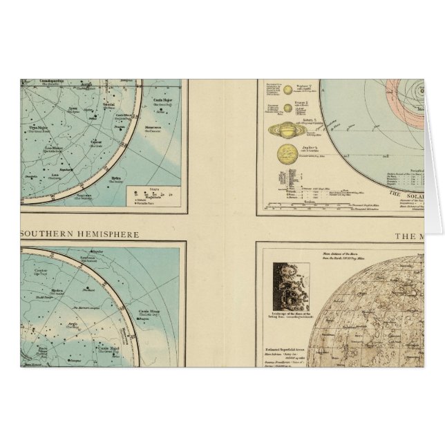 Cartão Constelações, Sistema Solar, Lua (Frente Horizontal)