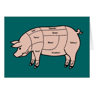 Cartão Cortes de carne de porco