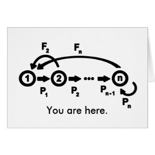 Cartão crescimento Palco-estruturado