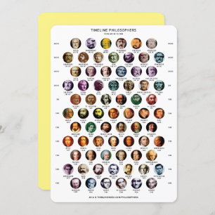 Cartão cronológico de filósofos