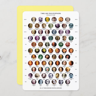 Cartão cronológico de filósofos