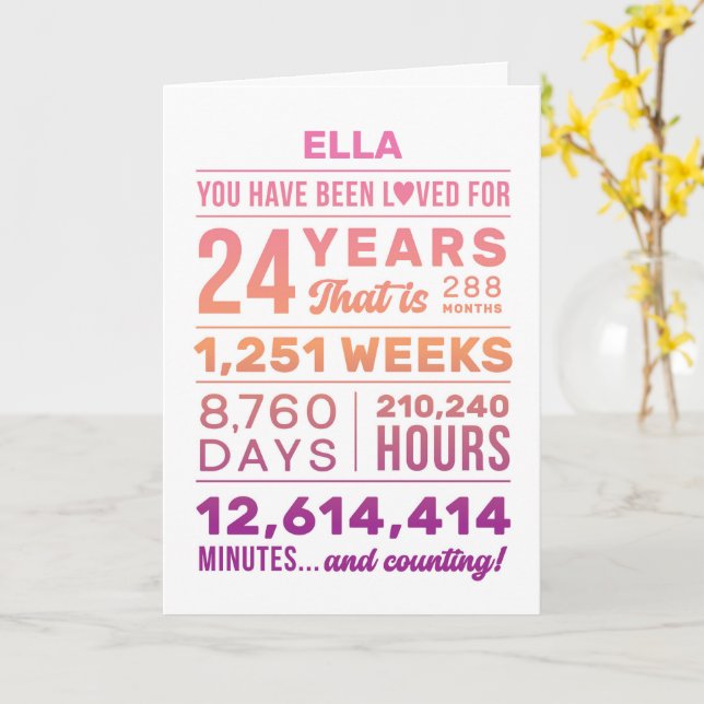 Cartão Custom Name Been Loved 24 Years Birthday Card (Flor Amarela)