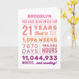 Cartão Custom Name You Have Been Loved 21 Years Birthday