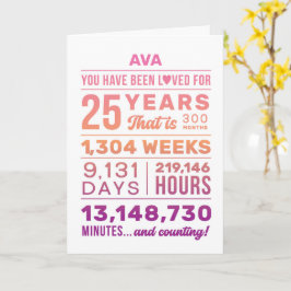 Cartão Custom Name You Have Been Loved 25 Years Birthday