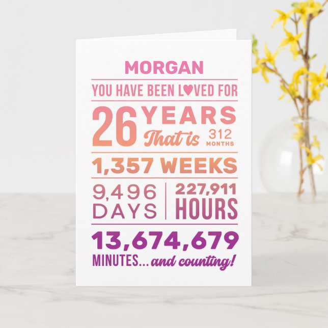 Cartão Custom Name You Have Been Loved 26 Years Birthday (Flor Amarela)