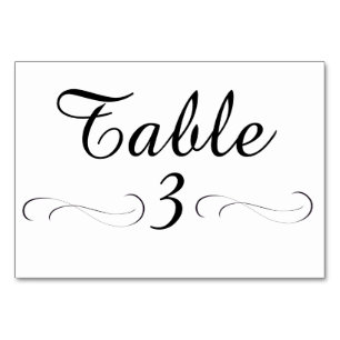 Cartão da mesa da mesa 3