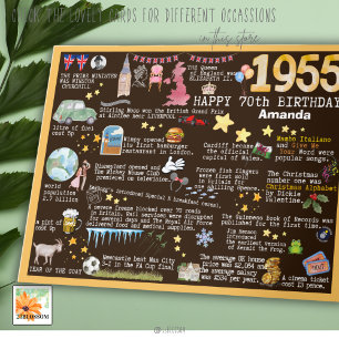 Cartão De Agradecimento 70 Birthday Milestone Birthday Card 1955 fatos